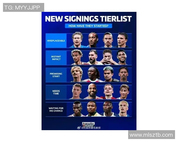 德国足球传奇人物排名揭晓谁是最具影响力的明星球员