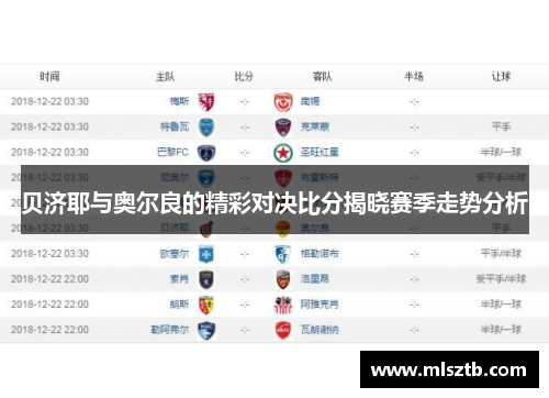 贝济耶与奥尔良的精彩对决比分揭晓赛季走势分析